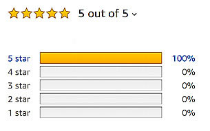 Book Reviews | Holly The Hummingbird | Children's Picture Book  | Amazon & Amazon Kindle